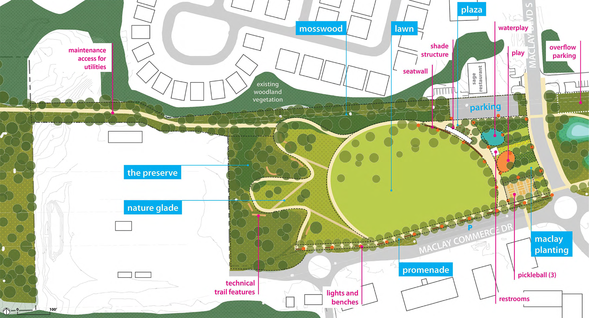 Concept Plan of the Park Area